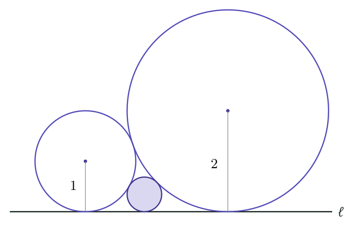 Exam diagram