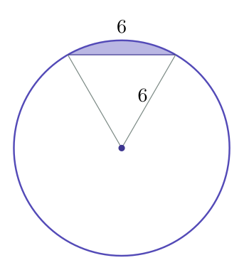 Exam diagram