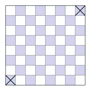 Exam diagram