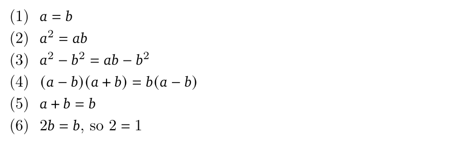 Exam diagram